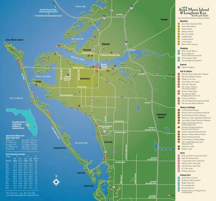 Апартаменты Minutes To Anna Maria Island Брадентон Экстерьер фото